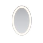 LED Mirror